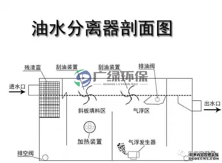 注塑機模具冷卻循環水處理