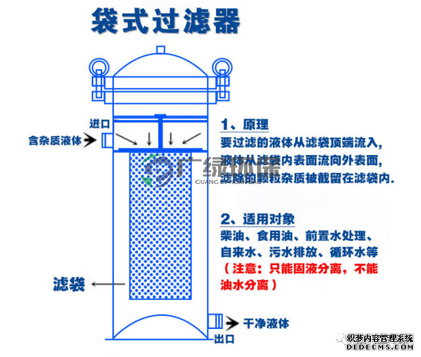 注塑機模具冷卻循環水處理