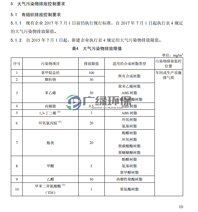 注塑車間廢氣處理設備-活性炭吸附塔