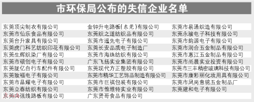 企業工廠環保設備的重要性