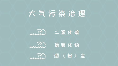 精準攔截工業廢氣大氣污染源 這些環保設備行業需求尤為旺盛