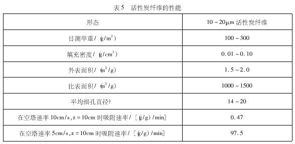 技術探討工業中噴烤漆產生的有害廢氣處理方案