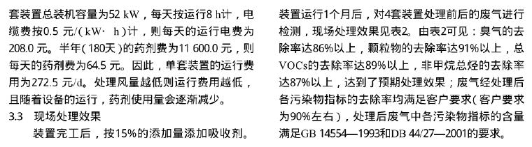 噴淋工藝在PVC塑料生產中的廢氣處理見解