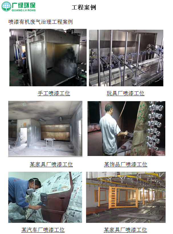 噴油房廢氣處理系統工程方案