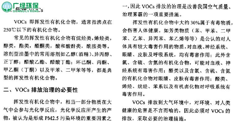 塑料包裝VOCs廢氣治理