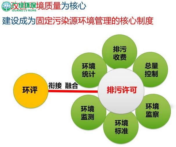 化工行業VOCs污染排查與執法