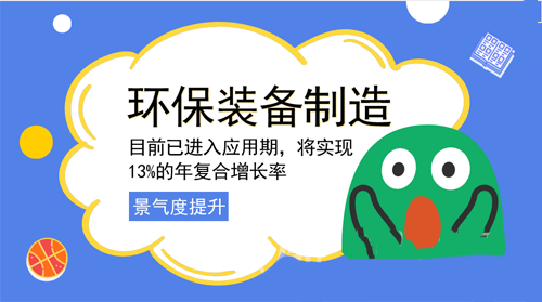 環保裝備制造迎跨越式發展 哪些產業鏈條將被改寫