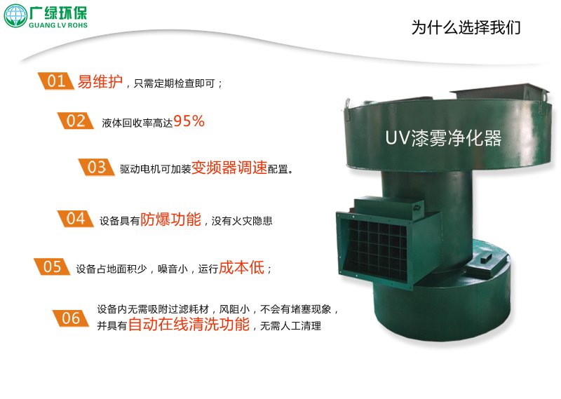 uv漆霧怎么處理？uv漆霧凈化器 漆、霧高效分離 可回收利用