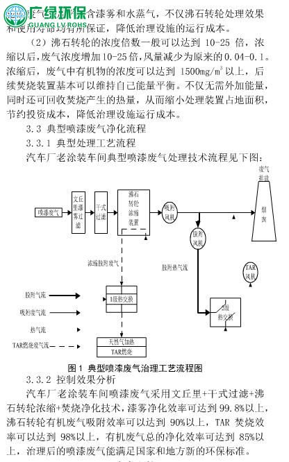 有機廢氣