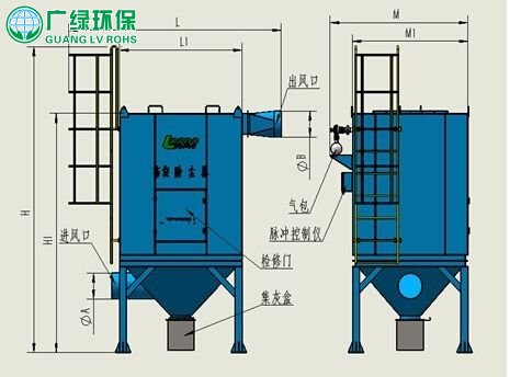 布袋除塵設備，除塵器設備