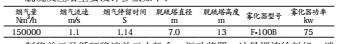 脫硫脫硝工程 90萬噸焦爐煙氣技術方案研究探討