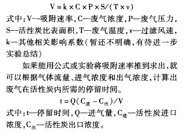 有機廢氣處理之活性炭吸附與催化燃燒淺談