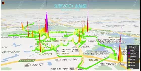 東莞環保，市大氣辦，VOCs走航監測，，精準查處22家污企