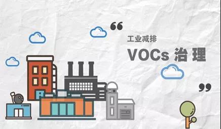 莞城開展VOCs企業整治“回頭看”， 39家VOCs企業完成整改