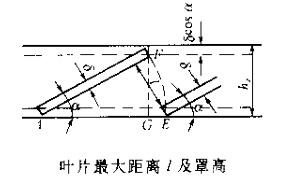 旋風除塵器適用在哪些方面呢？粉塵治理廠家給講解！