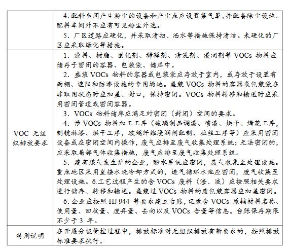 關于工業爐窯廢氣《廣東省涉工業爐窯企業大氣分級管控工作指引》