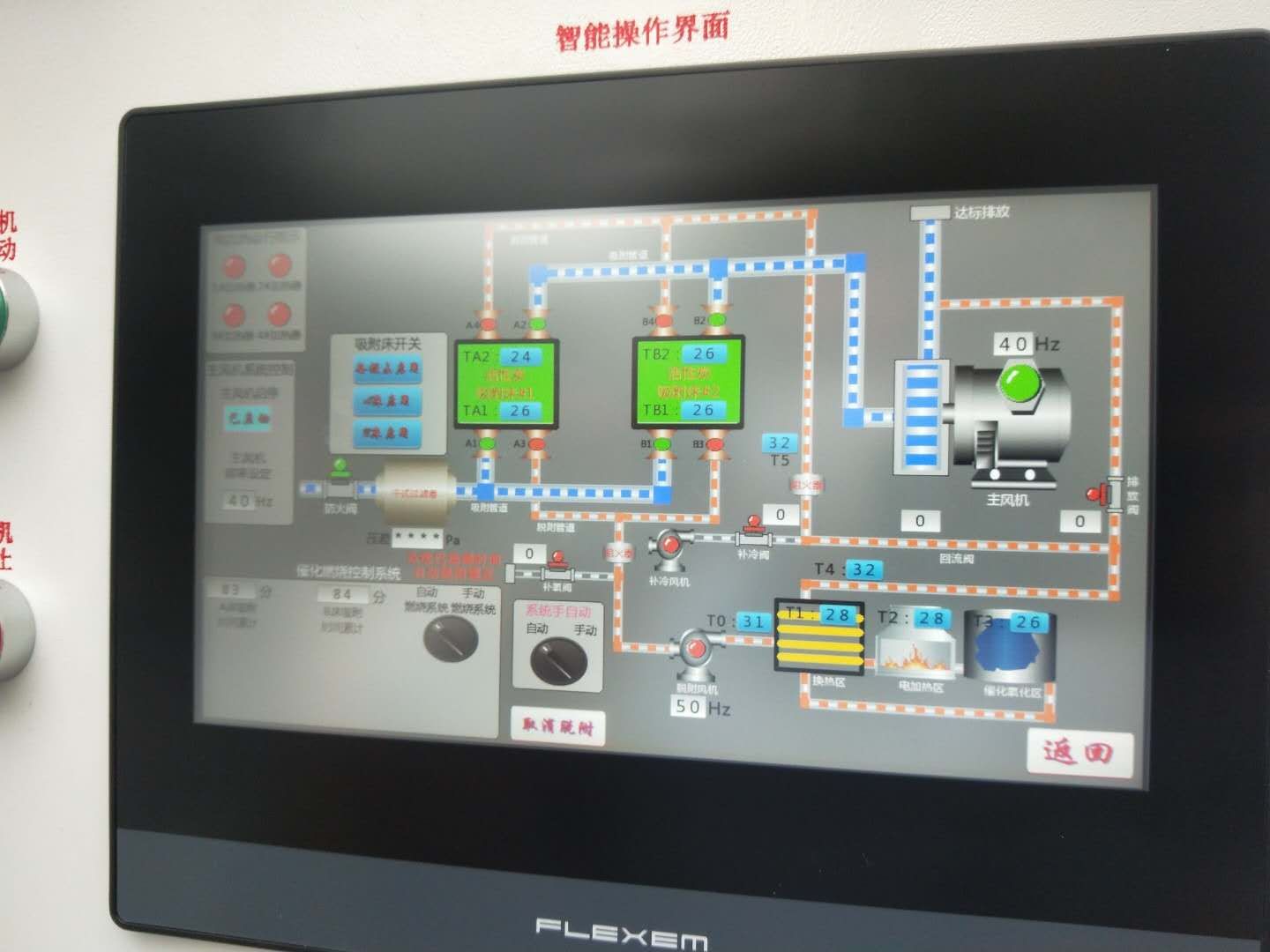 RCO催化燃燒設備正確操作過程