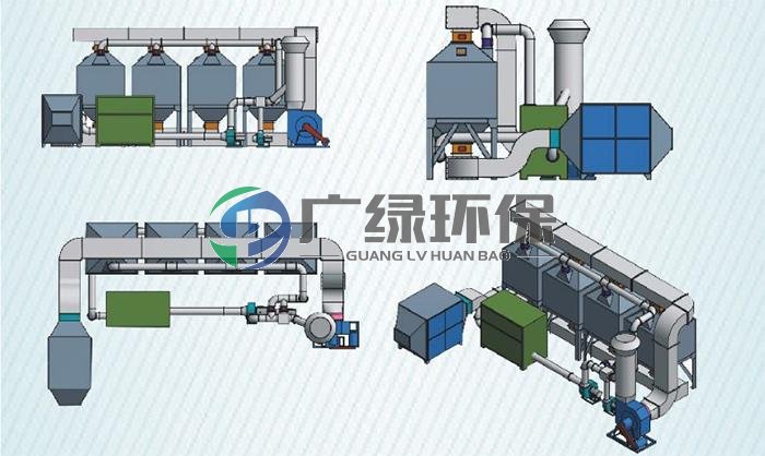 噴漆廢氣處理催化燃燒工藝