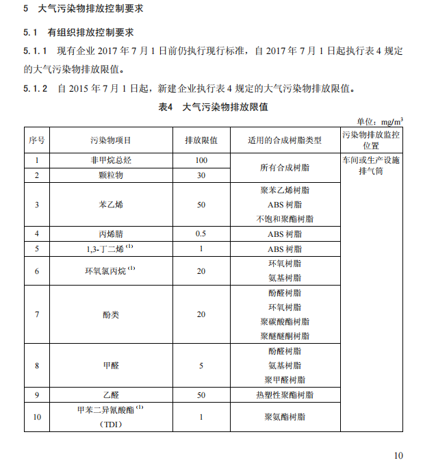 注塑車間廢氣處理設備-活性炭吸附塔