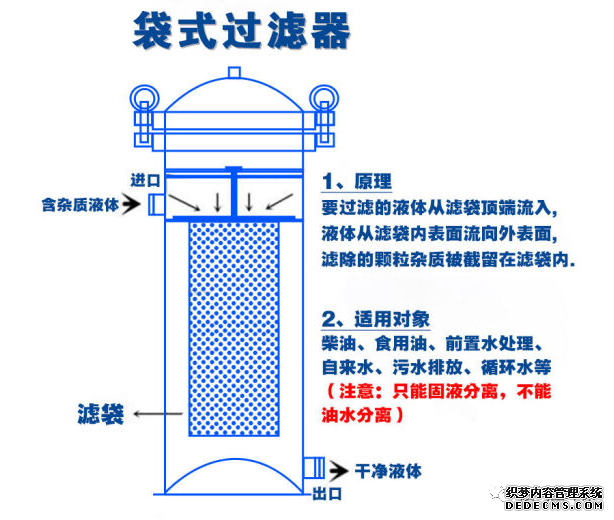 注塑機模具冷卻循環水處理