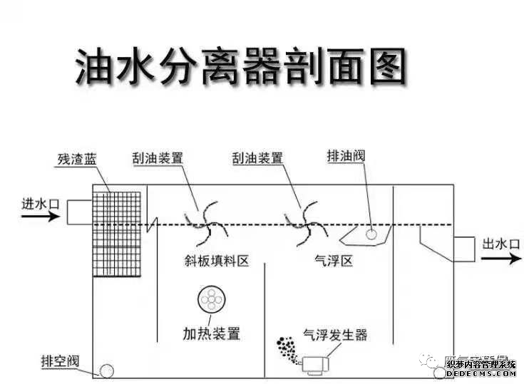 注塑機模具冷卻循環水處理